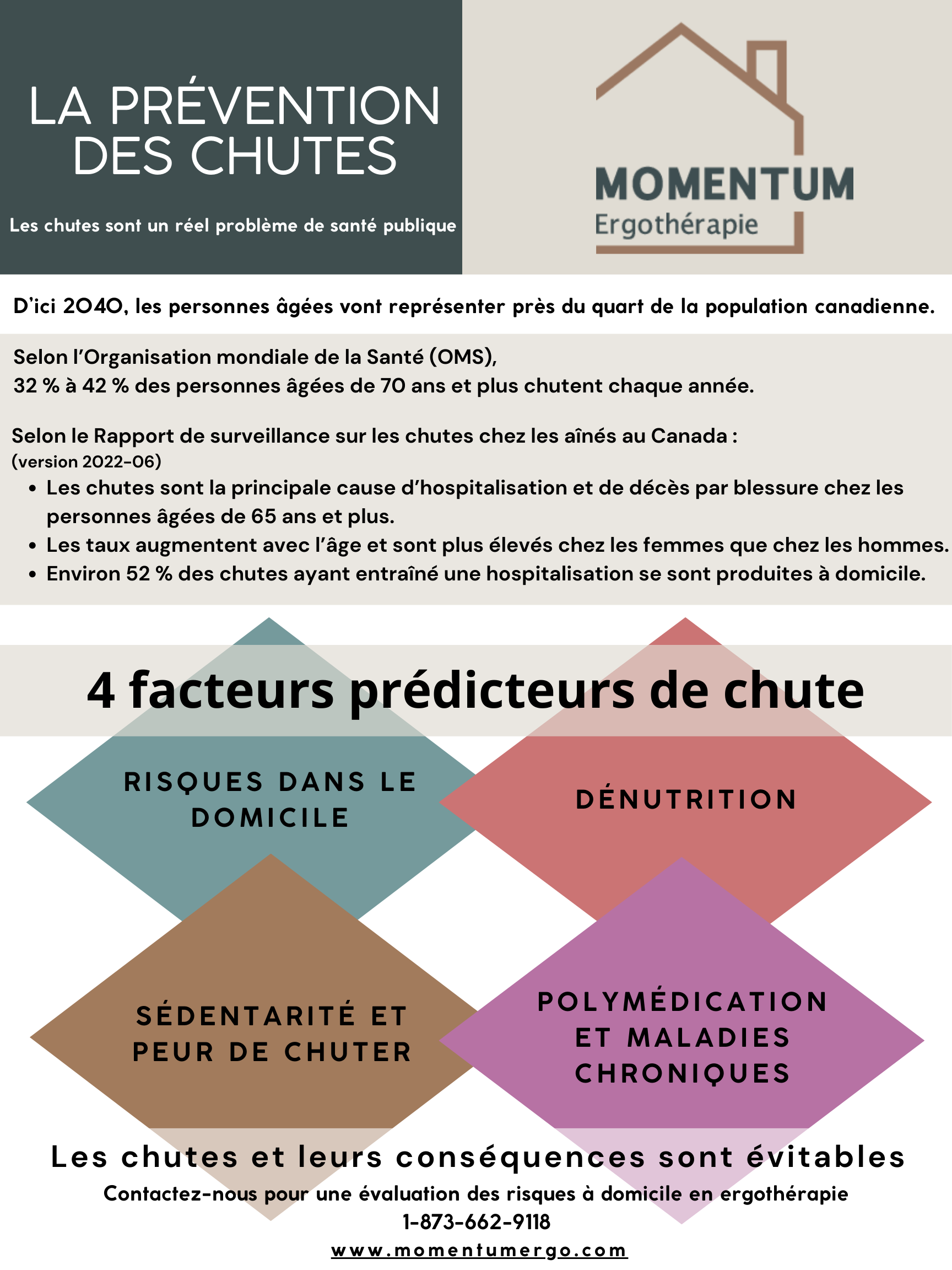 Harnais D'entraînement De Ski Protoence – Avec Laisse, Ajustable, Bleu/rose, Pour Enfants