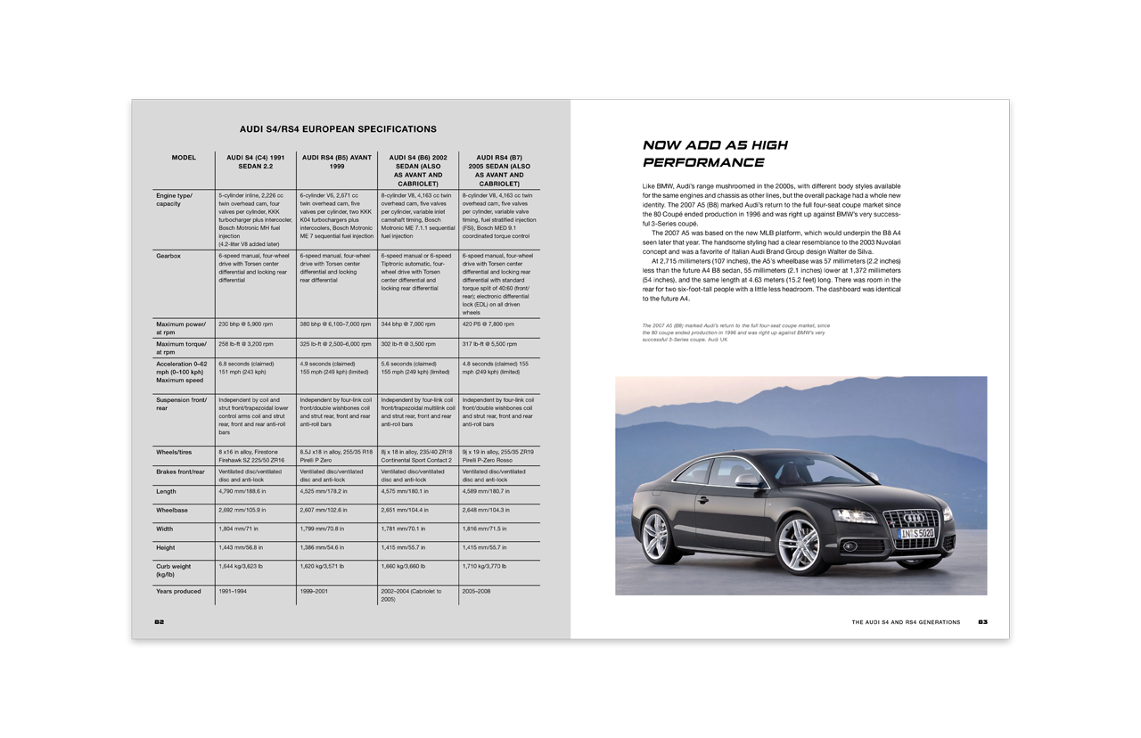 Audi_spreadsmockups9.png