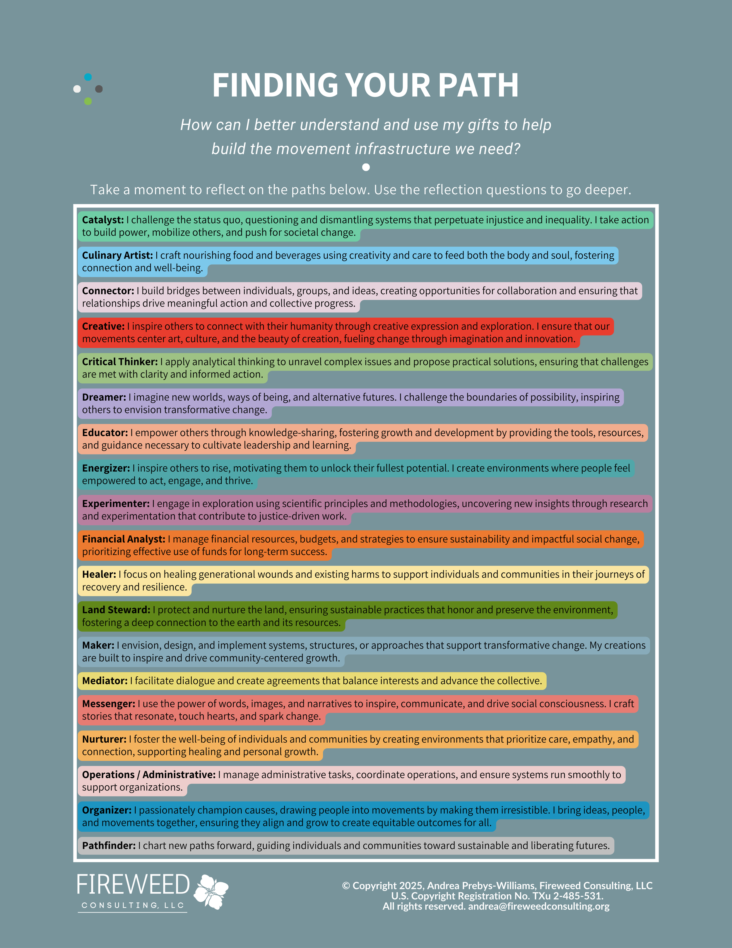 Over the years, I’ve heard from many people wonder: Where do I fit in? Or even, Do I belong here if I’m not an activist, or if I don’t lead in the ways I see others lead?

But the truth is: movements need all, need expertise in so many areas. Not jus