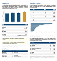 A detailed infographic presenting data analysis with bar charts, tables, and graphs on demographic and survey statistics.