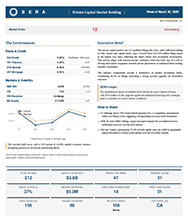 A financial report shows stock market performance, including a graph with trends, numerical data, and analysis of investment options, highlighting market conditions and investment strategies.