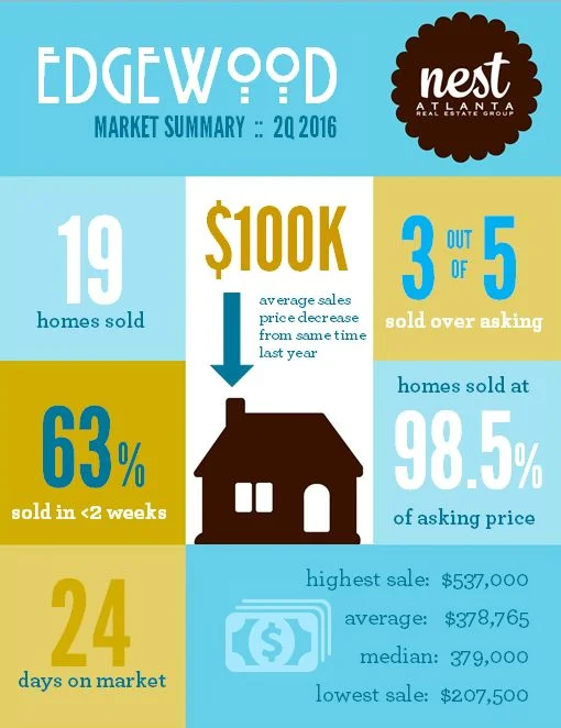 The Easiest Real Estate Door Knocking Script Ever Rev Real Estate School