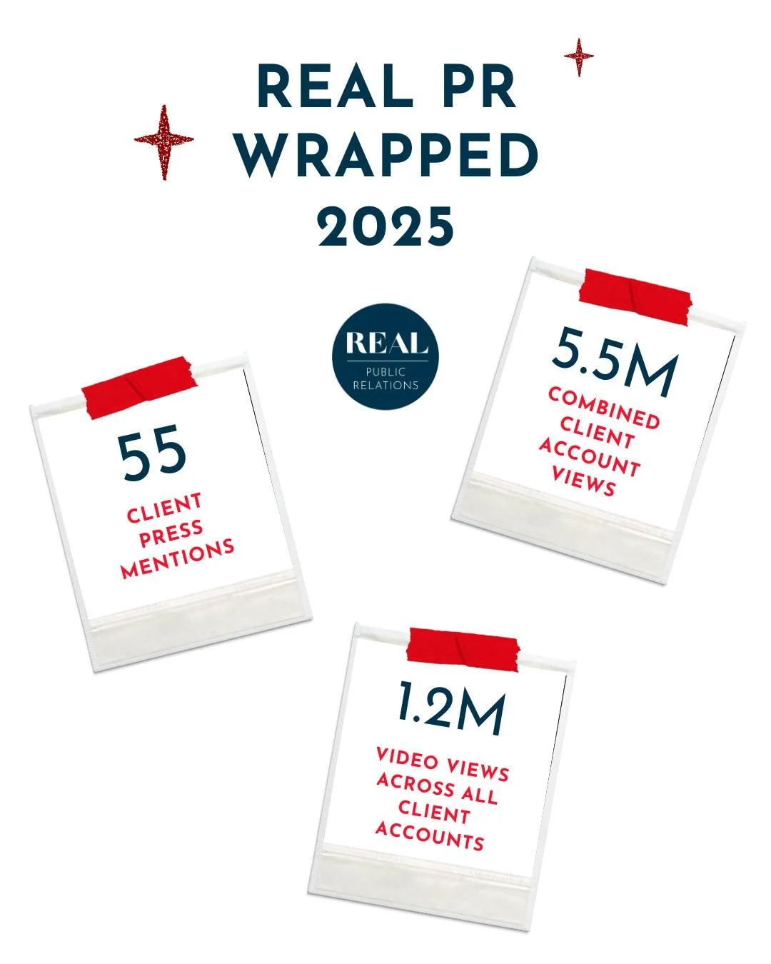 Wow, what a year 🤩 🙌 We&rsquo;re blown away by the results we achieved for our clients this year, from media mentions to the *massive* amount of views across all accounts 👏 Shout out to the whole team for their hard work &amp; our clients for trus