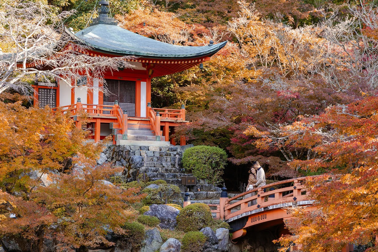 Kyoto