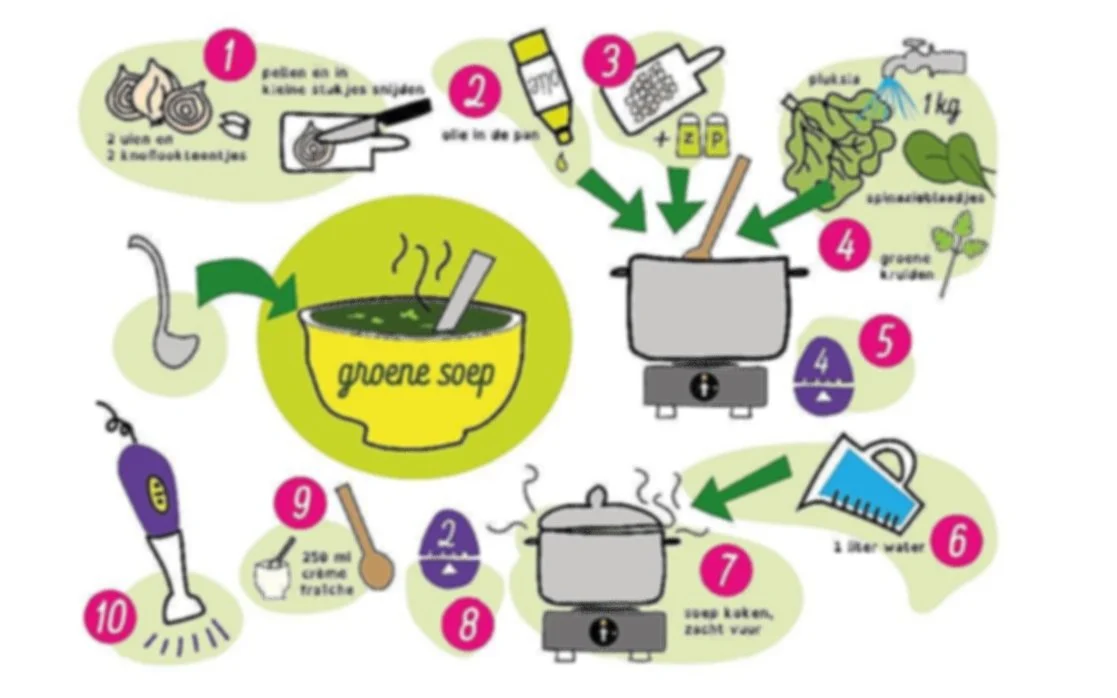 groene+soep.jpg