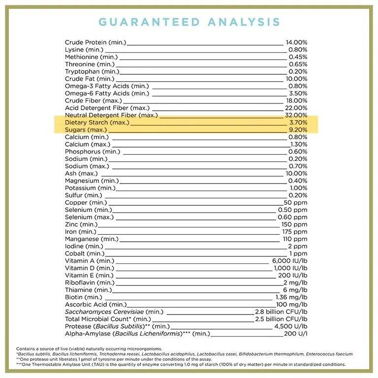  Dietary Starch: 3.70%  Sugar: 9.20%  Total NSC Level:  12.90%  