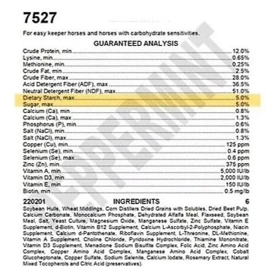  Dietary Starch: 5.0%  Sugar: 5.0%  Total NSC Level:  10.0%  