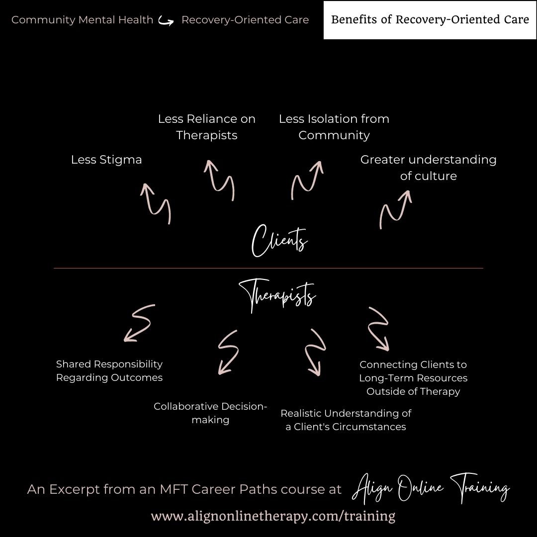 ROC Clients and Therapist Effect.jpg