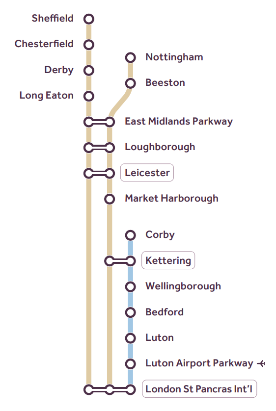 Nottingham to Luton Airport route map