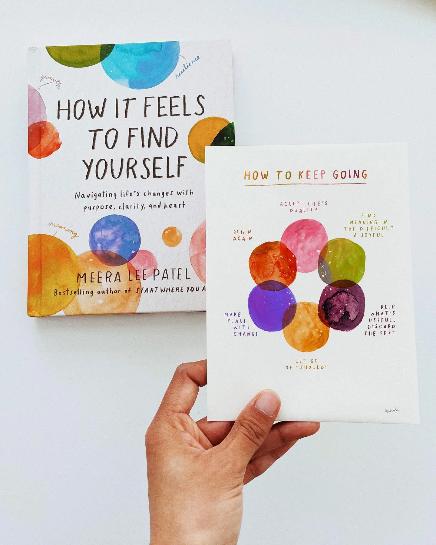 my friends at @buyoly are offering this limited, 5&rdquo;x7&rdquo; archival print of my HOW TO KEEP GOING paint palette&mdash;*FREE* with every pre-order of HOW IT FEELS TO FIND YOURSELF from their site! ✨ this palette, in particular, is special to m