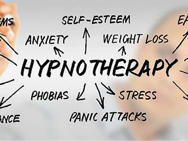 PRACTICAL HYPNOTIST PRACTITIONER - ONLINE