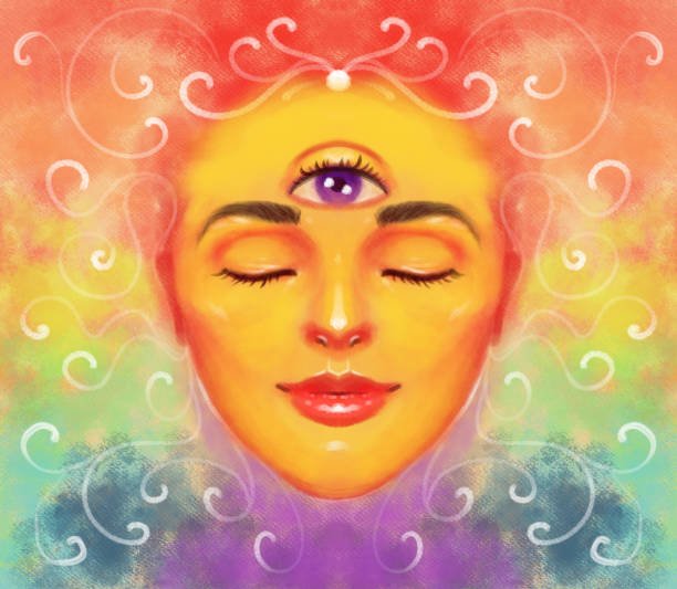 THIRD EYE ACTIVATION - MORNING CLASS - ONLINE