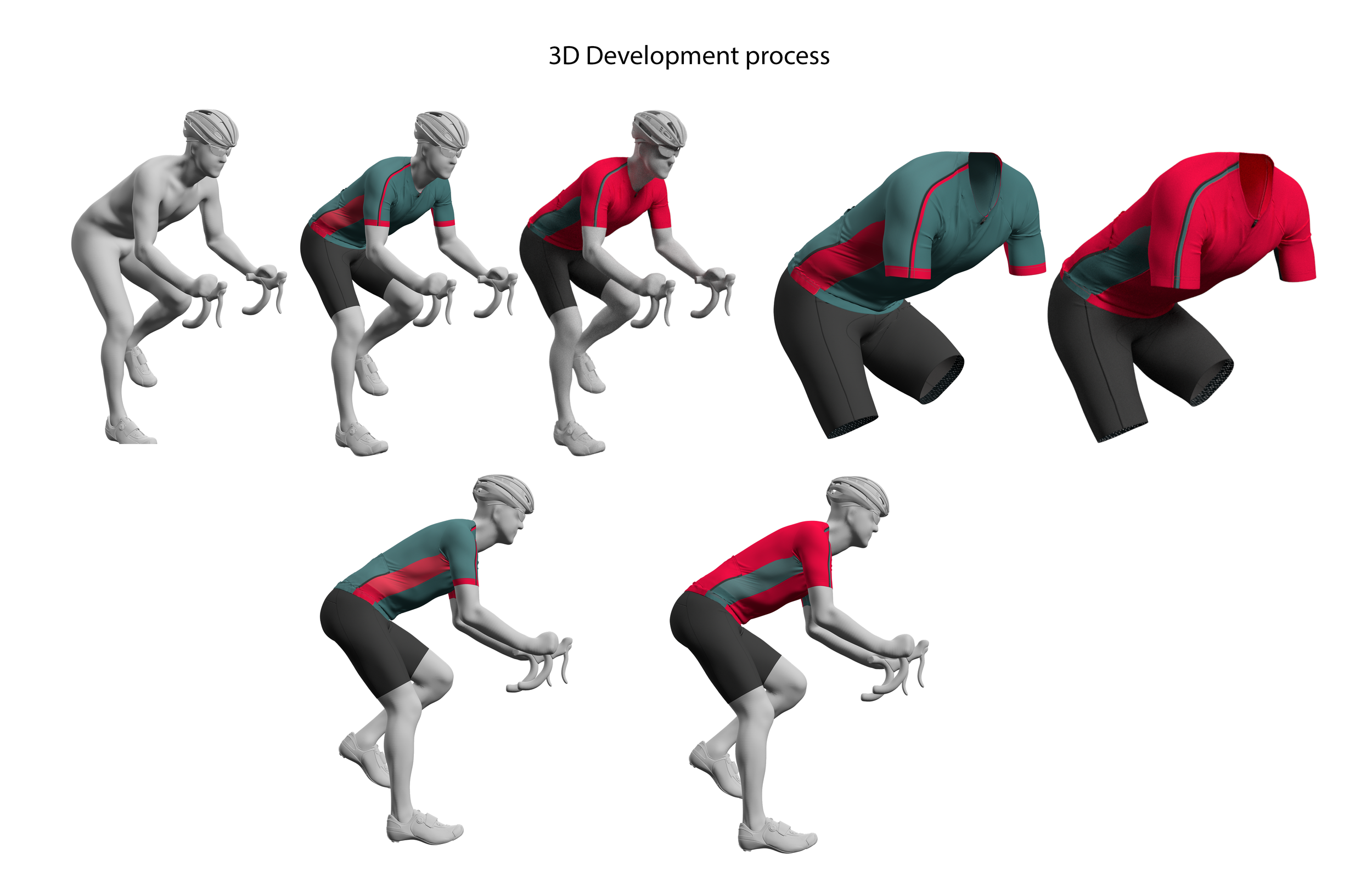3D Garment Development process