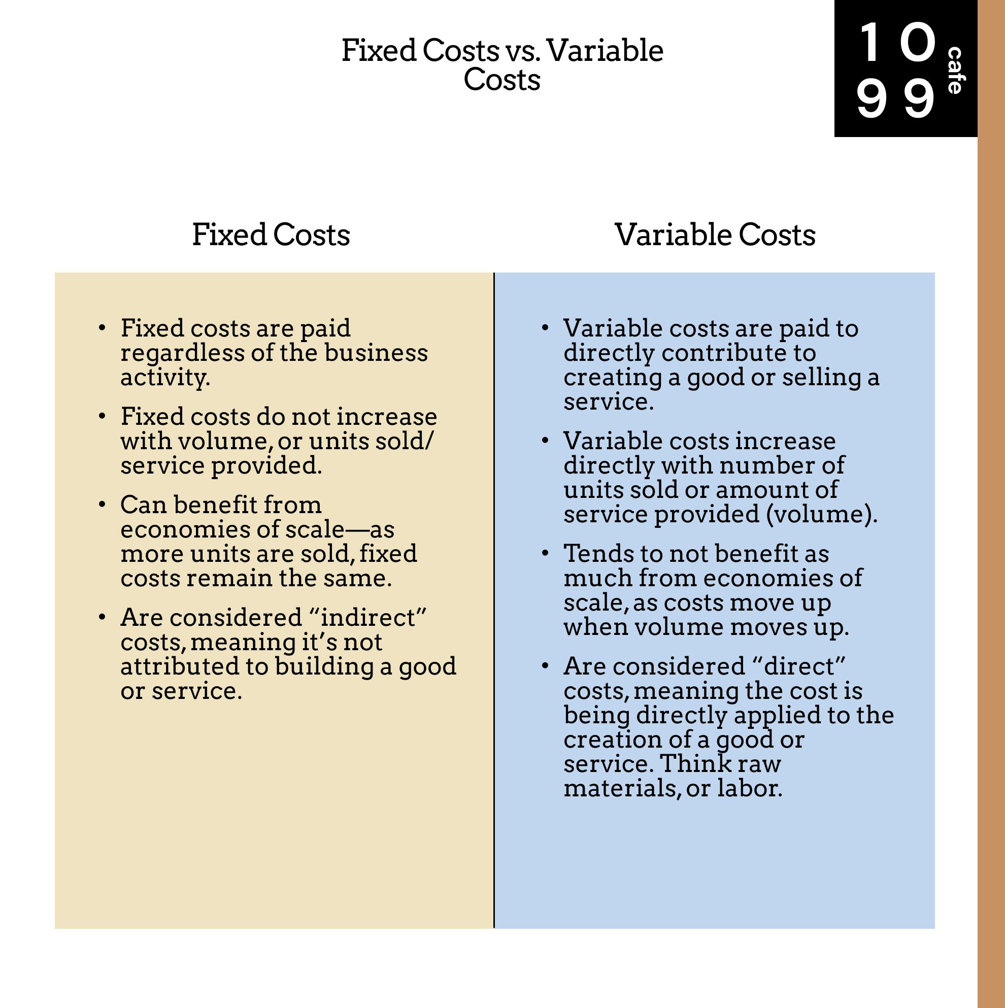 Fixed costs. Fixed and variable costs examples. What are variable costs?. Variable costs.