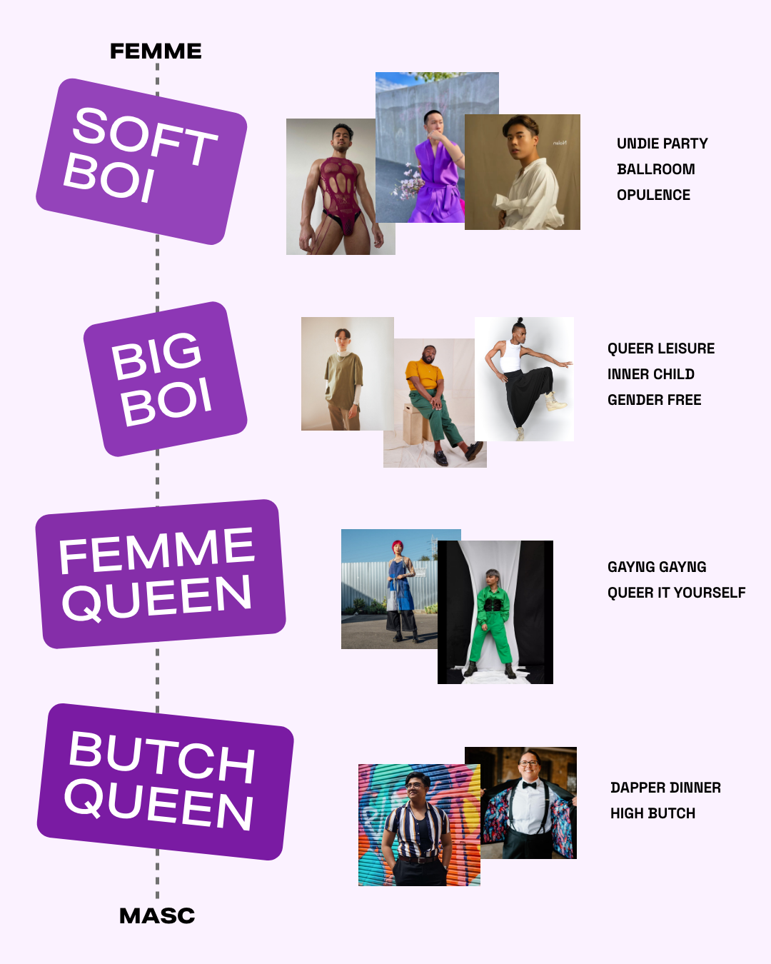 Quota Gender Apparel Spectrum.png