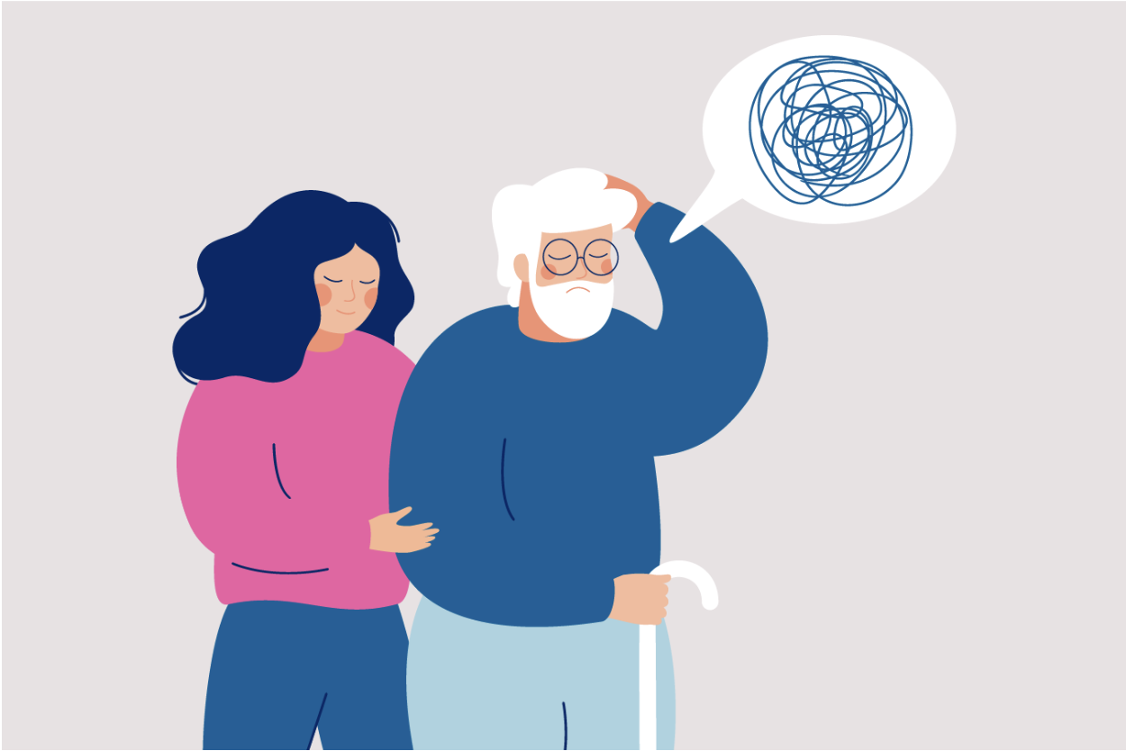 What is Dementia?