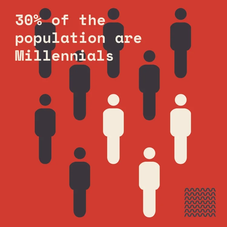 Our Playbook: Engaging the Millennial