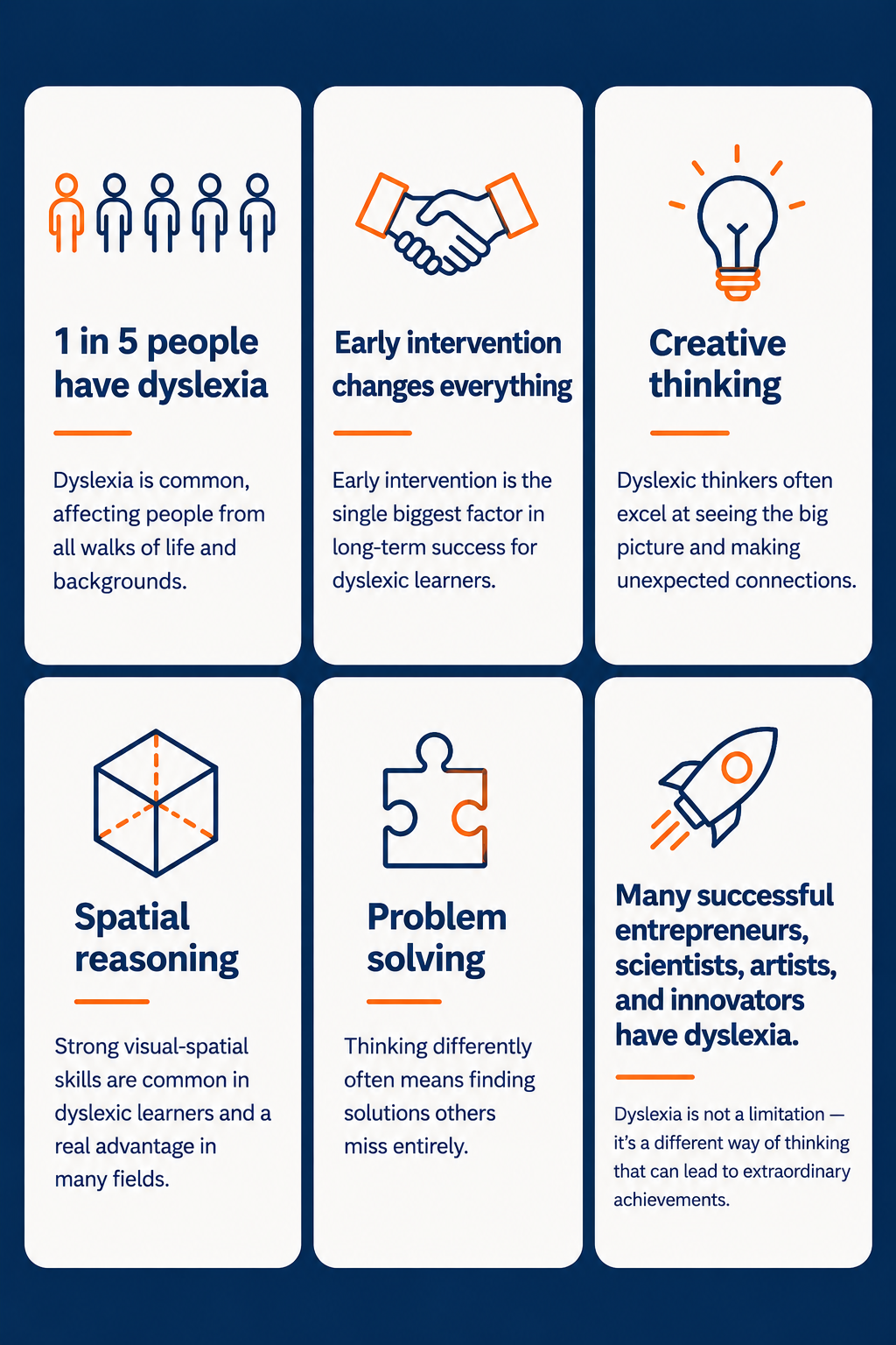 Dyslexia awareness