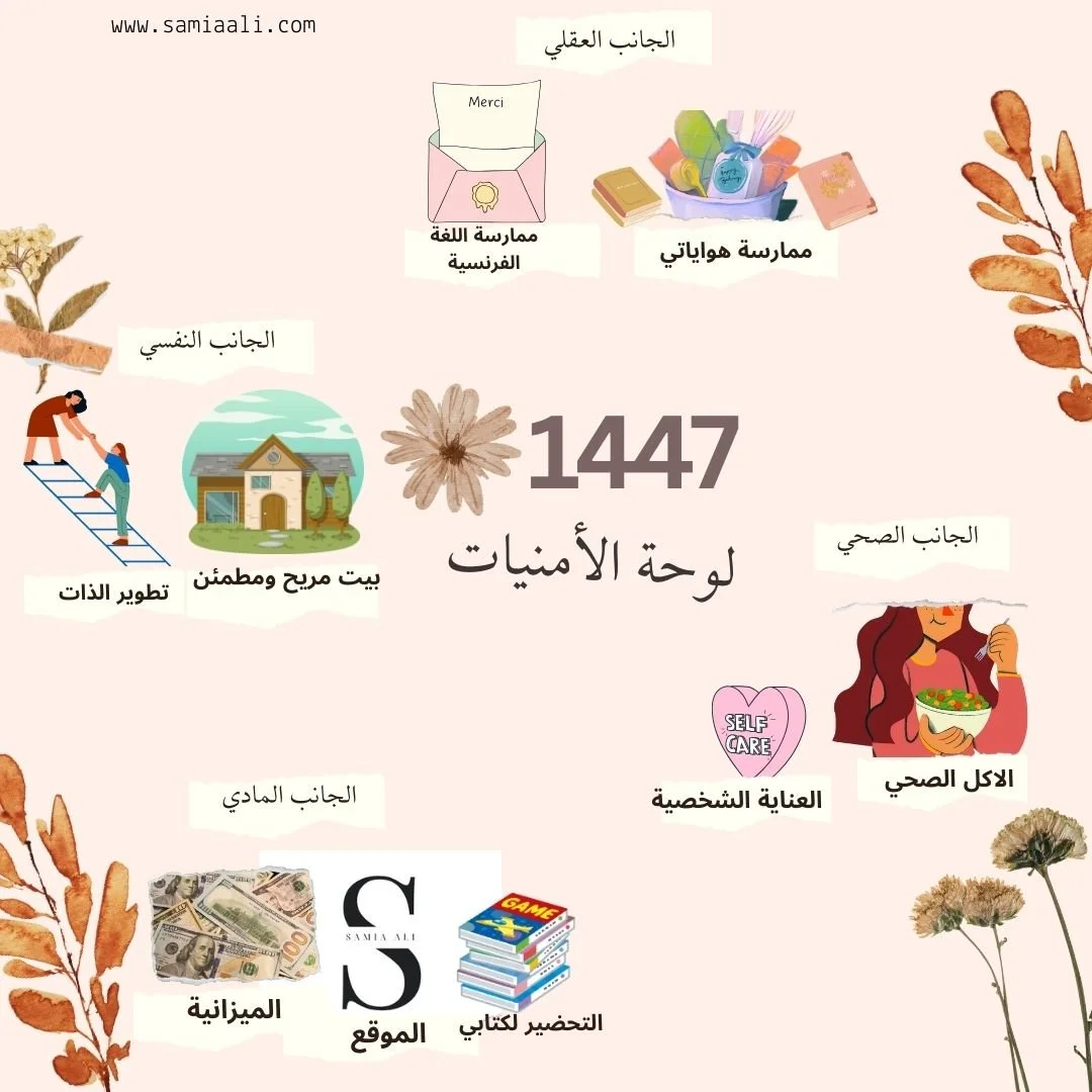 لوحة الامنيات