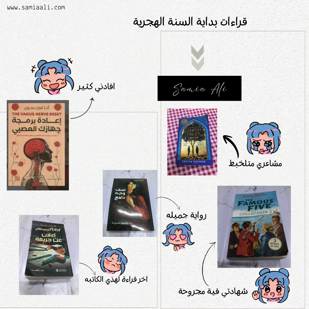 قراءاتي لبداية السنة