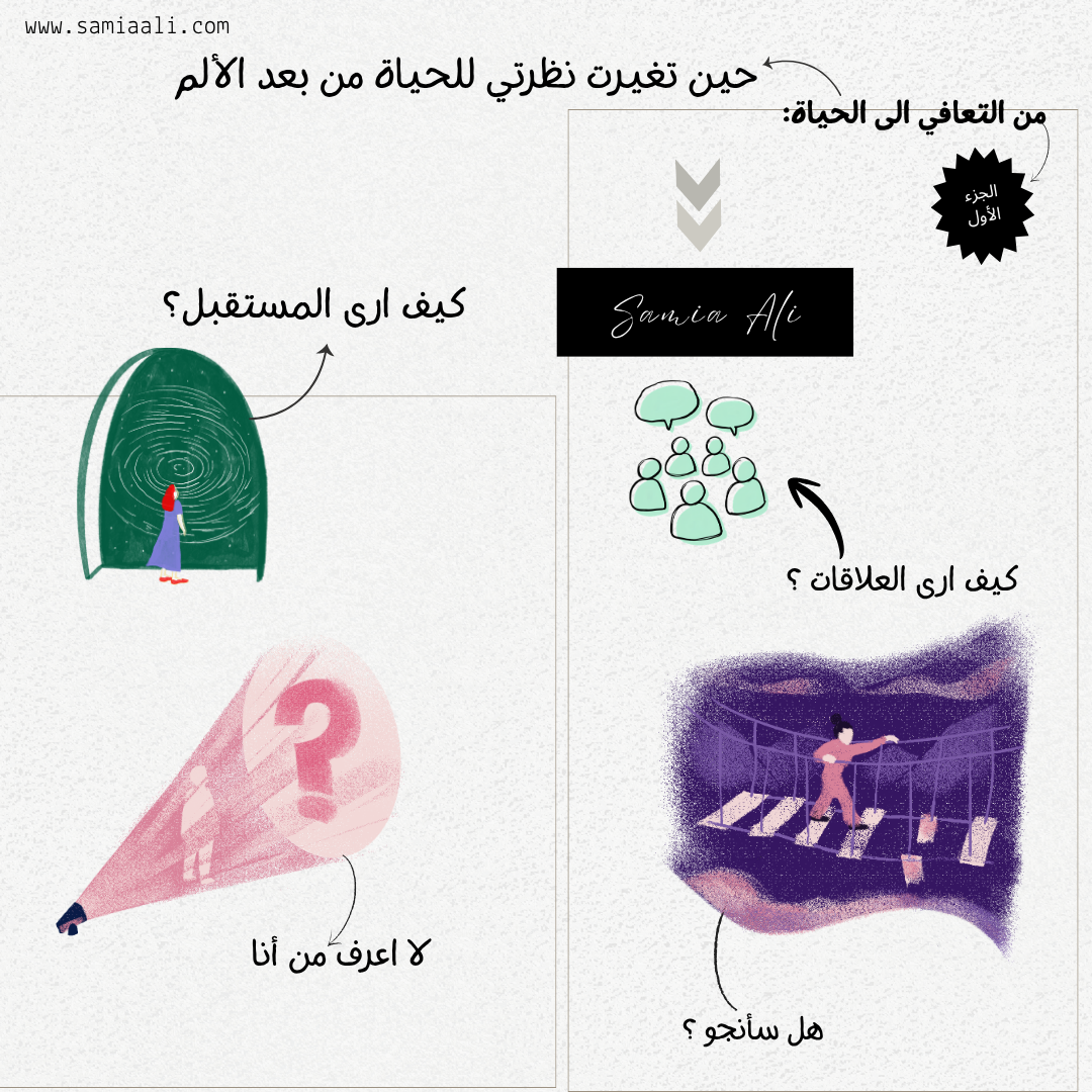 من التعافي الى الحياة
