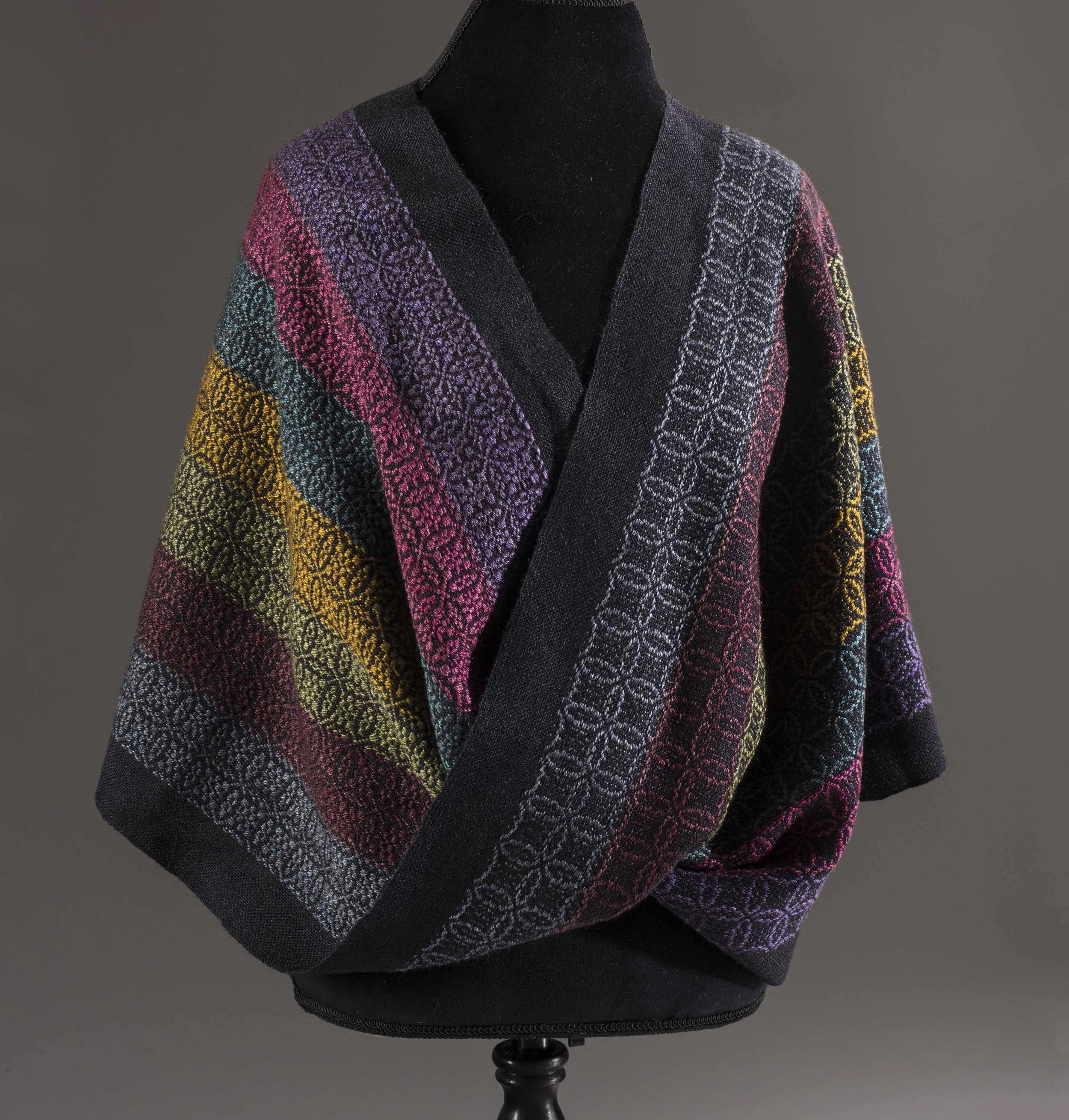 Introduction to Supplemental Warps                                   Zoom Meeting