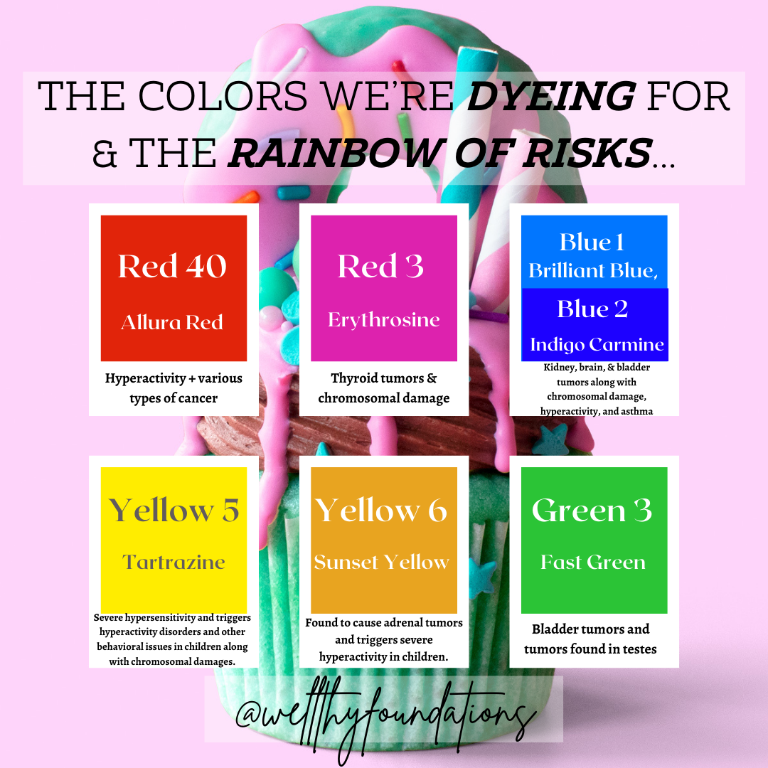 The Colors We’re “Dyeing” For &amp; the “Rainbow of Risks”…