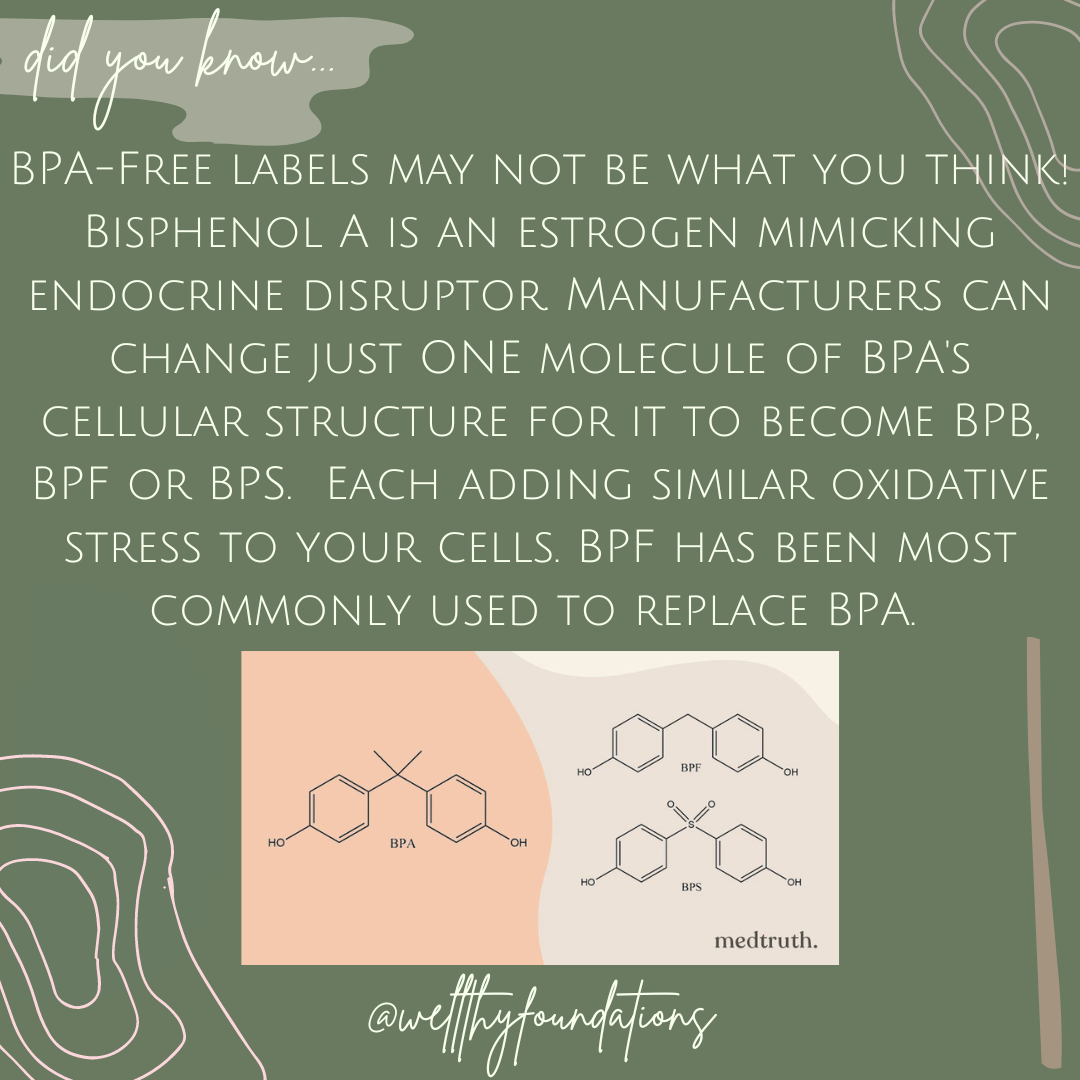 “BPA Free” is not your “get out of jail free card” for using plastic…