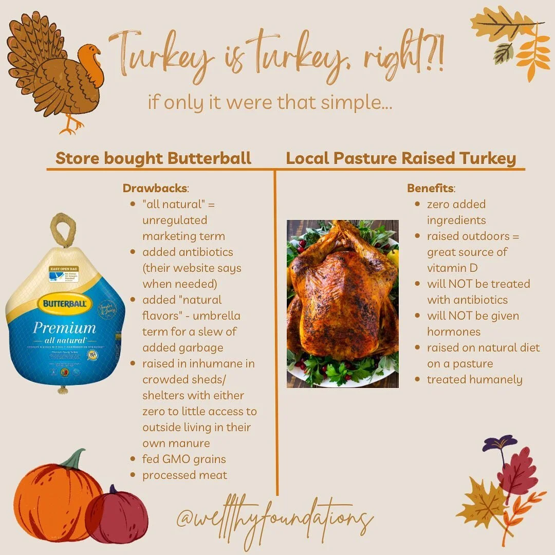 1. Pasture-raised turkeys are raised humanely and ethically. This is better for your health and the environment.

2. The price of pastured turkeys reflects the cost of raising them naturally and on pasture. The price of mass-produced turkeys reflects