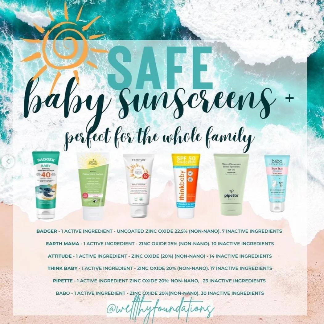 Safe Sunscreen for the Whole Family 