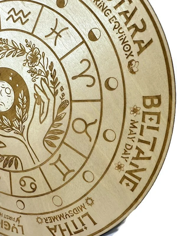 Wiccan Wheel Calendar closeup.jpg