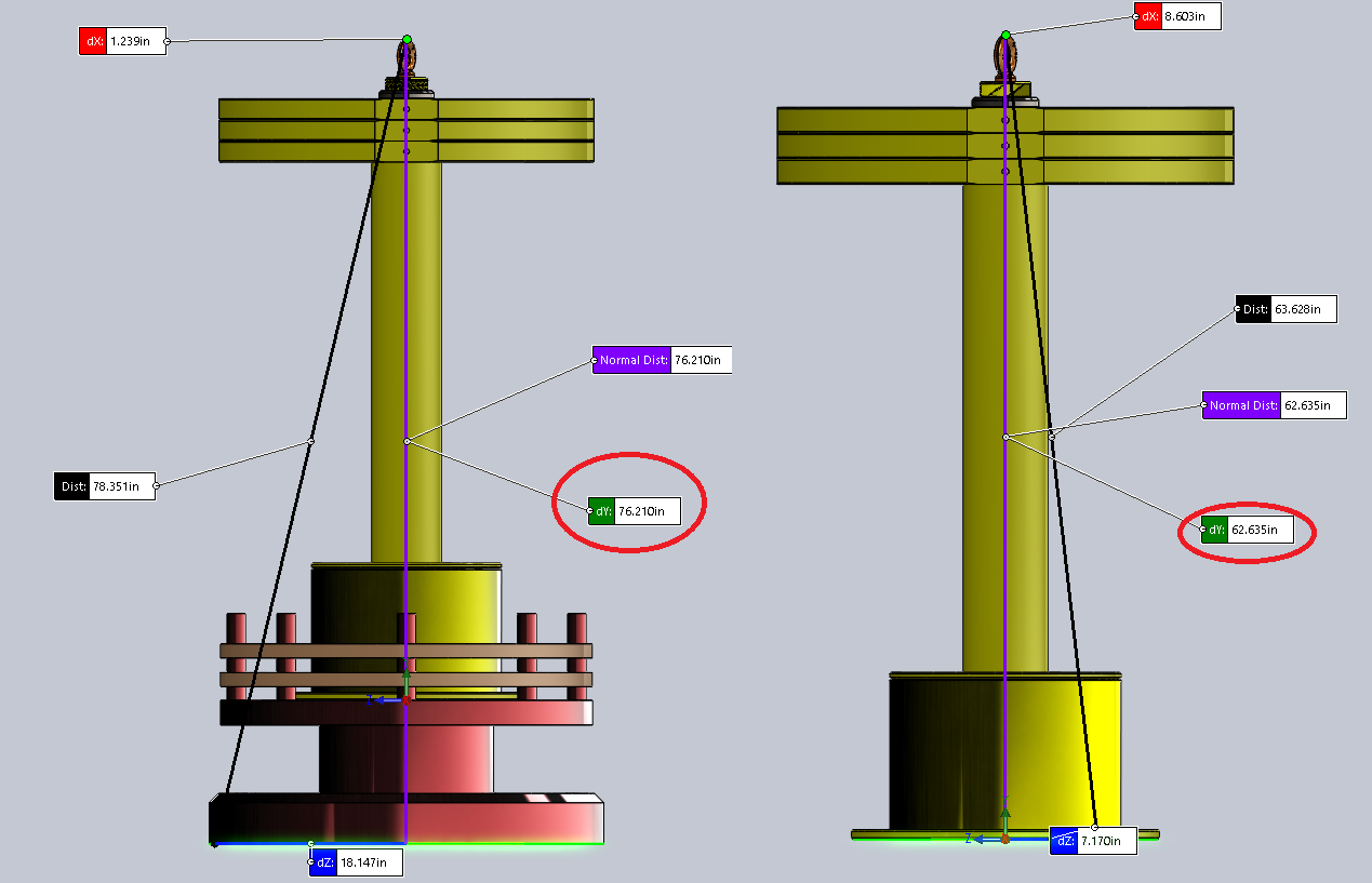 Total length measurements.png