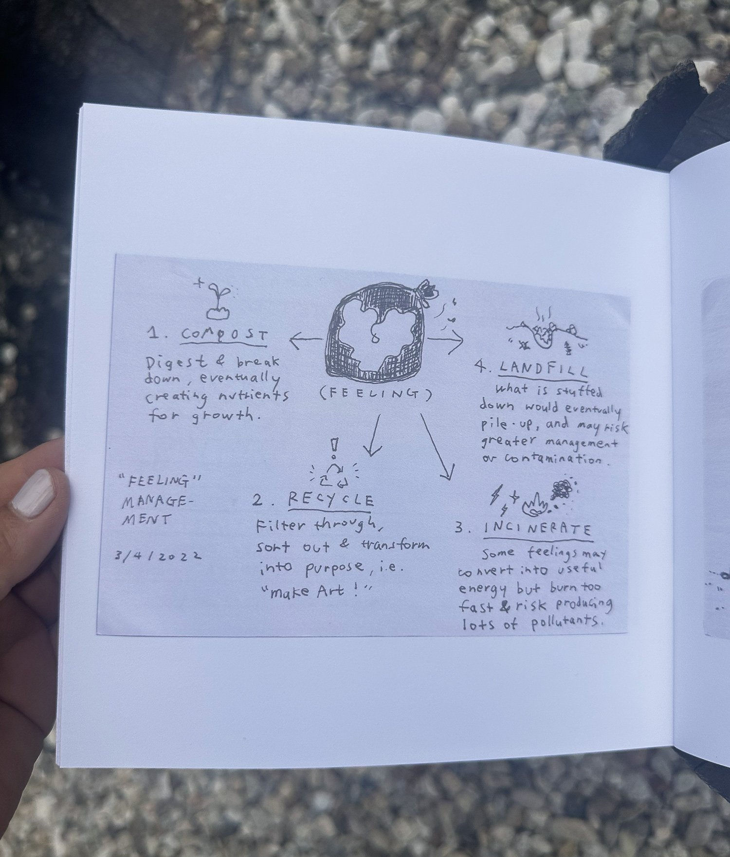 nsm-diary-compost.jpg