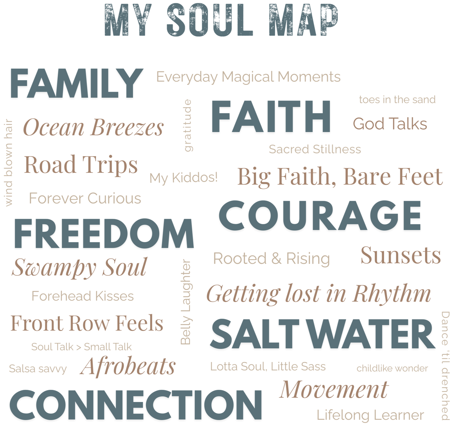Jacquelyn's Soul Map — Family, Faith, Freedom, Courage, Connection