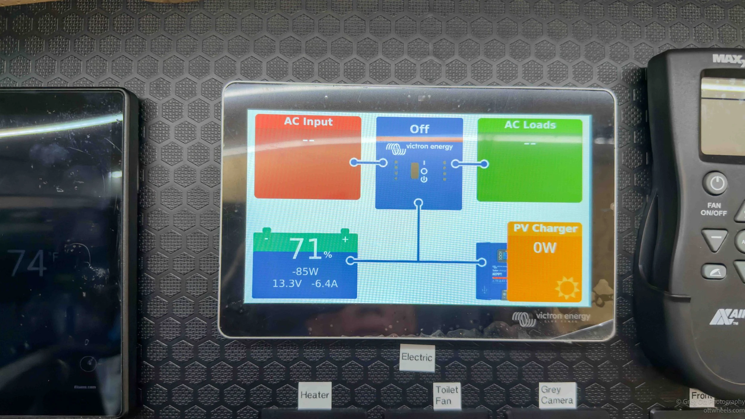 Victron Electric Overview