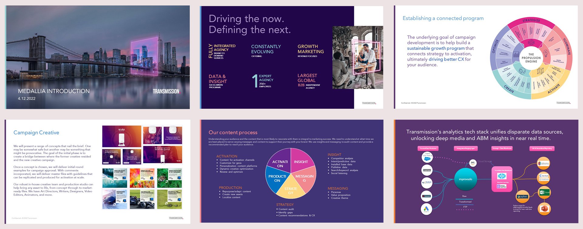Transmission / Medallia - client introduction and creative and content process, 04/2022