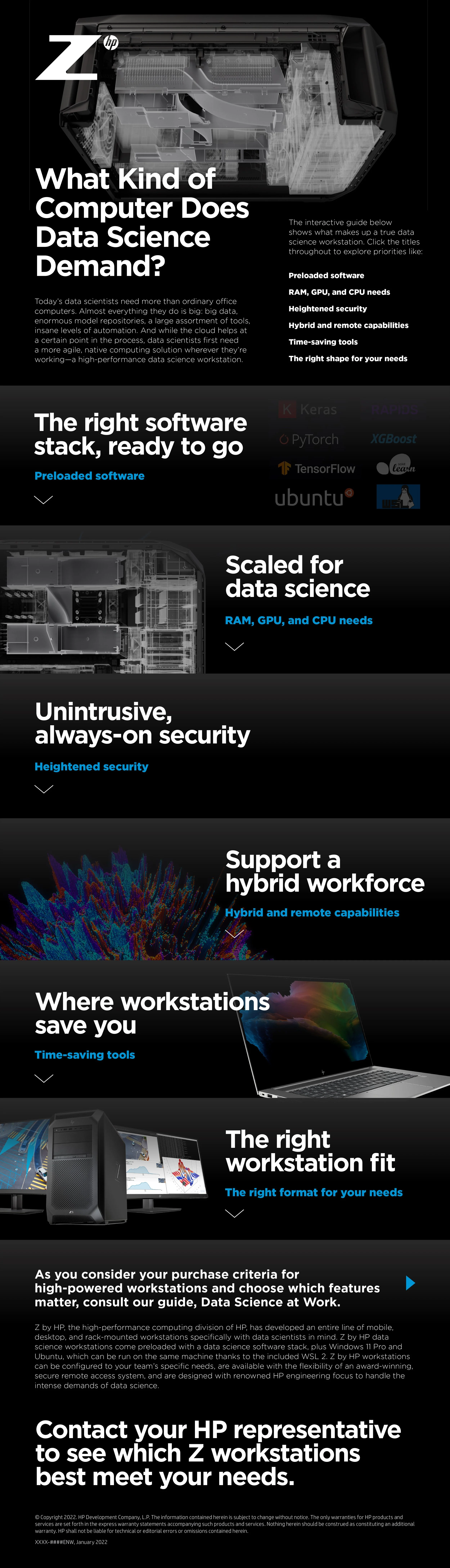 HP Z "Data Science Demands..." interactive infographic, 01/2022, Transmission Agency