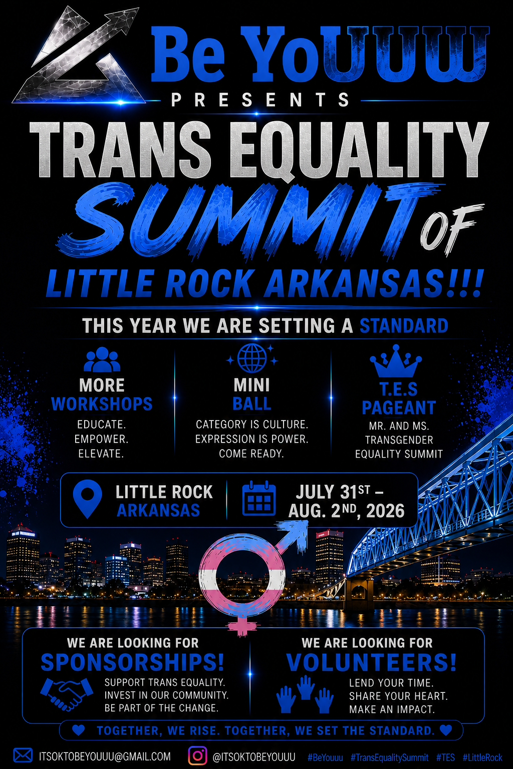 TRANS Equality Summit