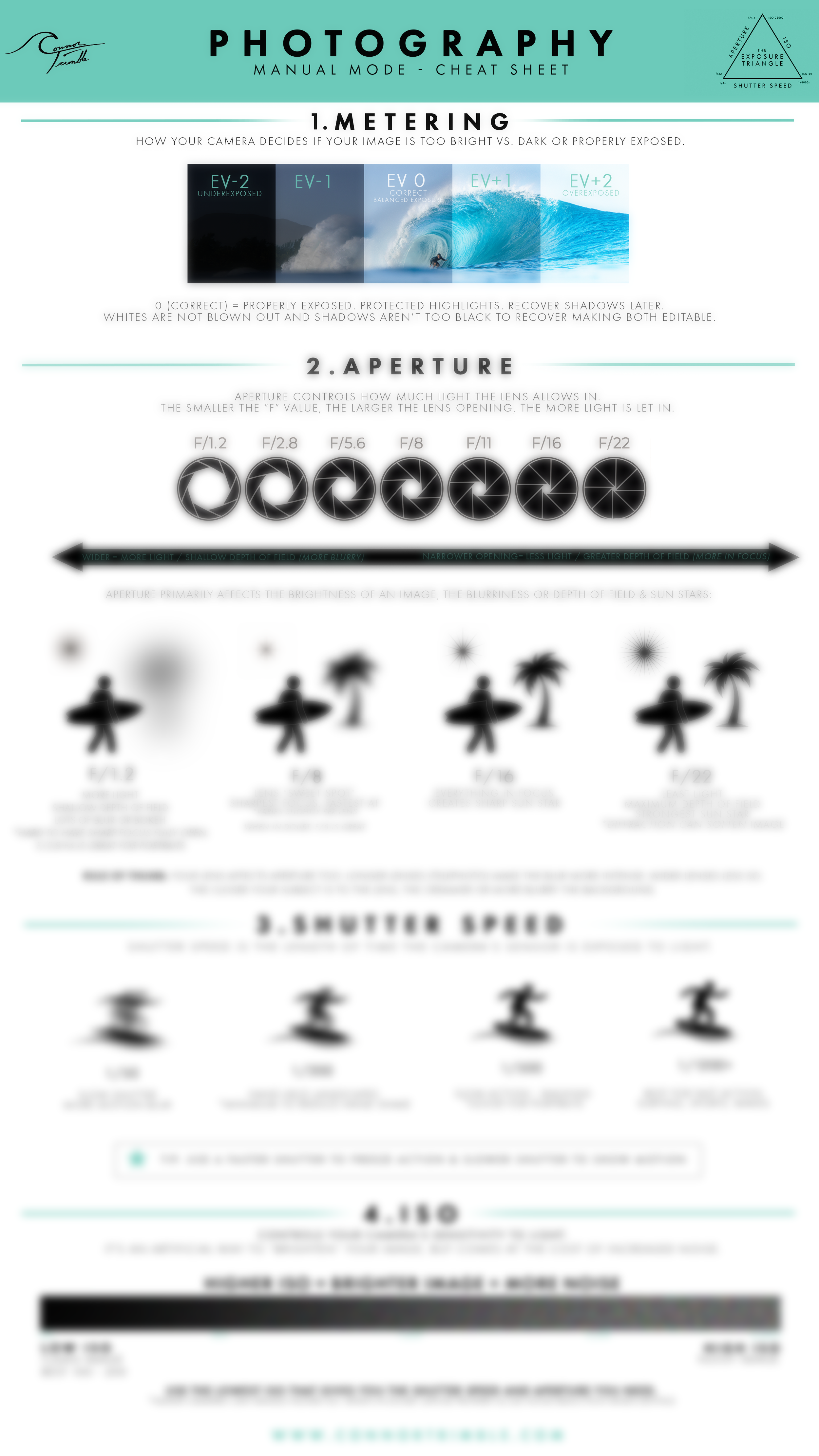 GUIDE FLATTENED.png