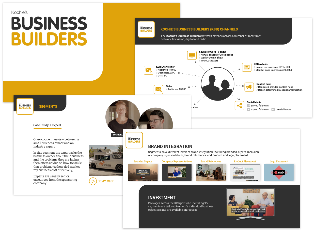 KBB Kochie's Business Builders Media Kit (Copy)