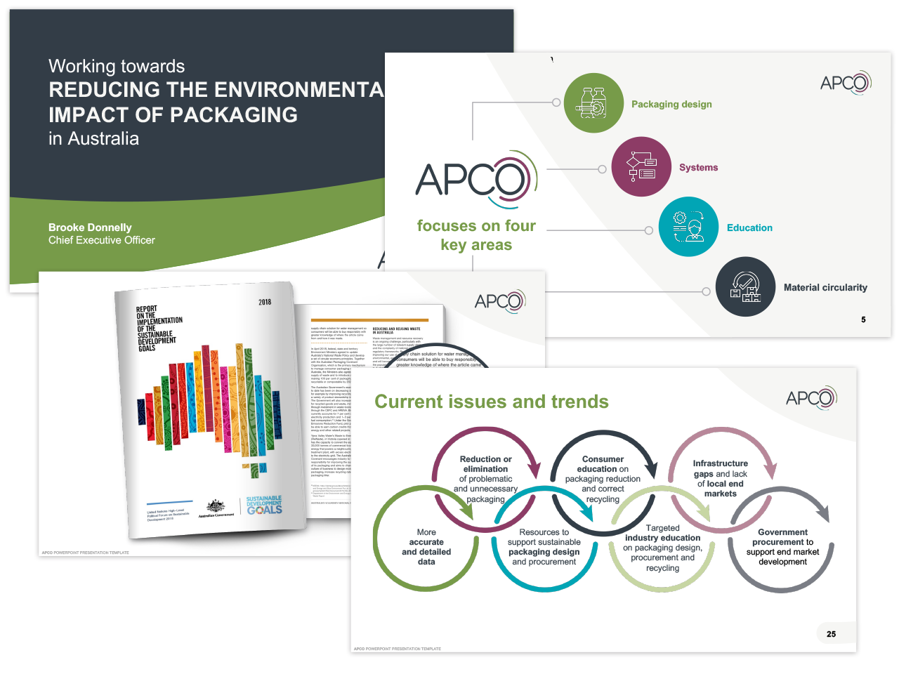 APCO Australian Packaging Covenant Organisation (Copy)