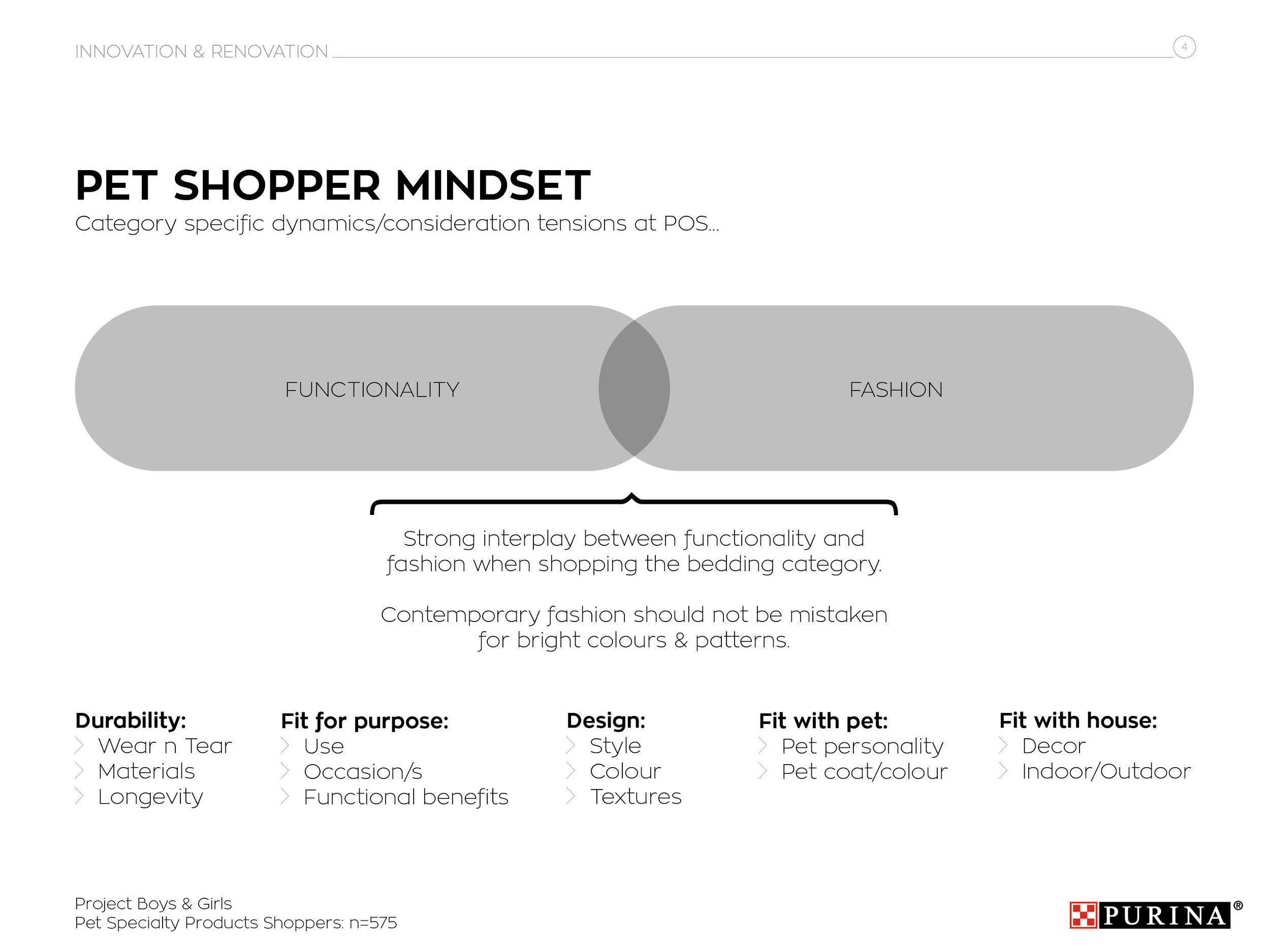 AFTER Purina Pet Shopper Mindset slide (Copy)