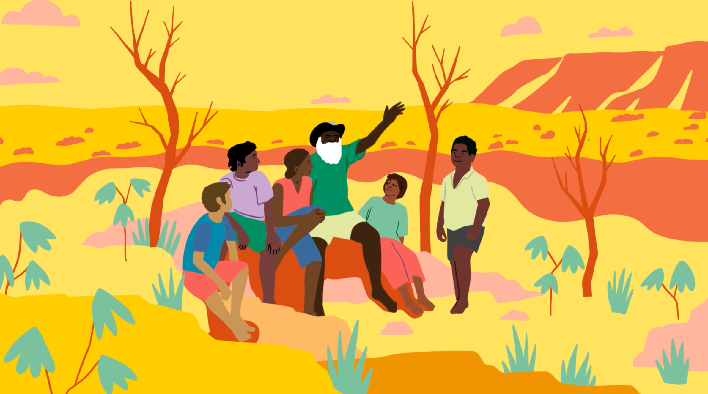 Fortune 100 - Cultural Awareness Training