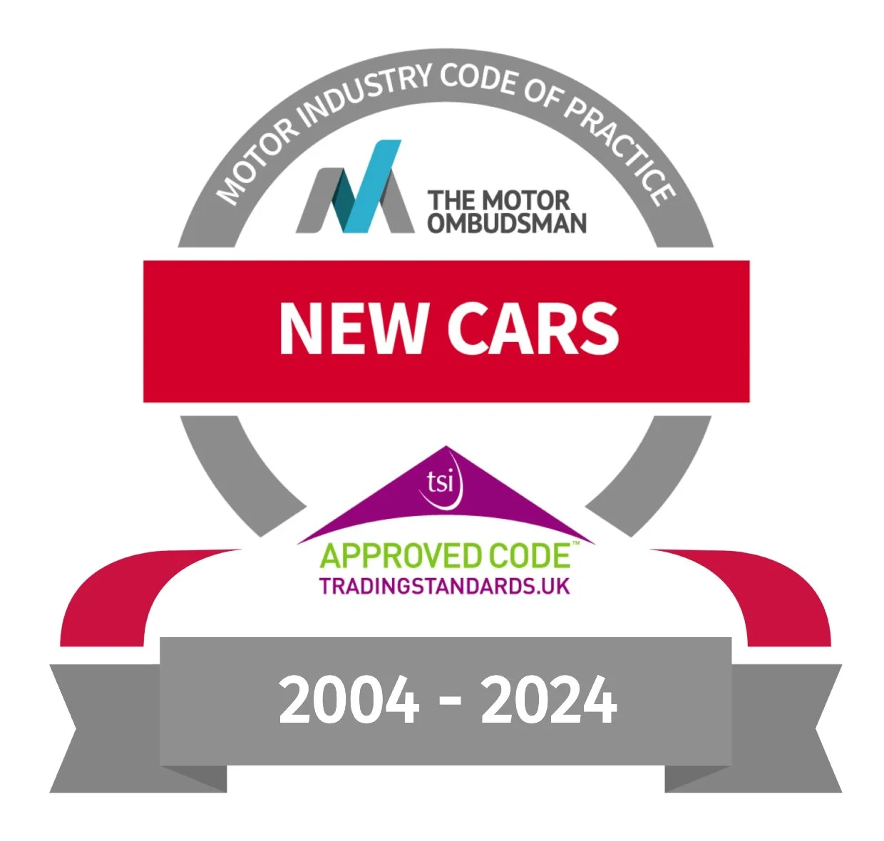 Ombudsman marks 20th anniversary of New Car Code gaining approval ...
