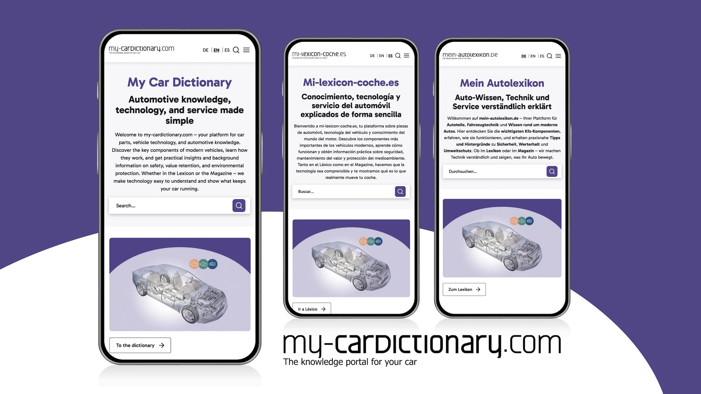 my-cardictionary.com Relaunches with Modern Design and Enhanced Mobile Usability