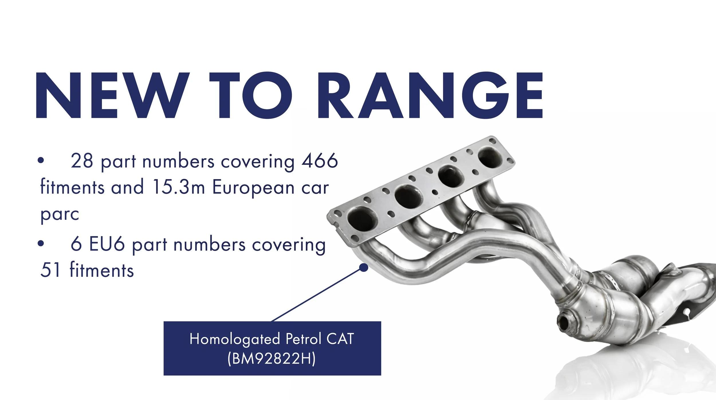 BM Catalysts strengthens car parc coverage with latest New to Range release