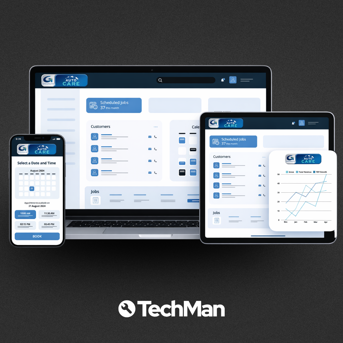 TechMan and AutoCare launch exclusive partnership