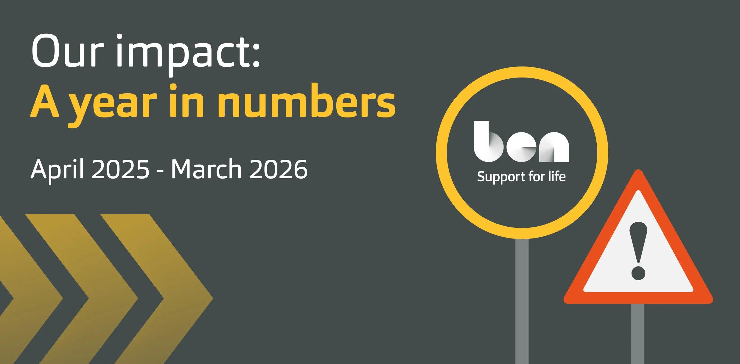 Ben’s ‘Year in Numbers’ reveals rising demand for health, wellbeing and financial support