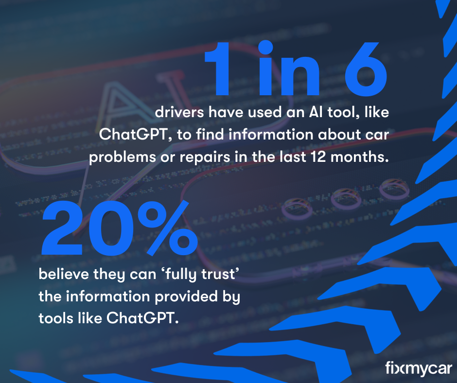 Around 1 in 6 drivers have used AI tools to get information about car problems in the last 12 months
