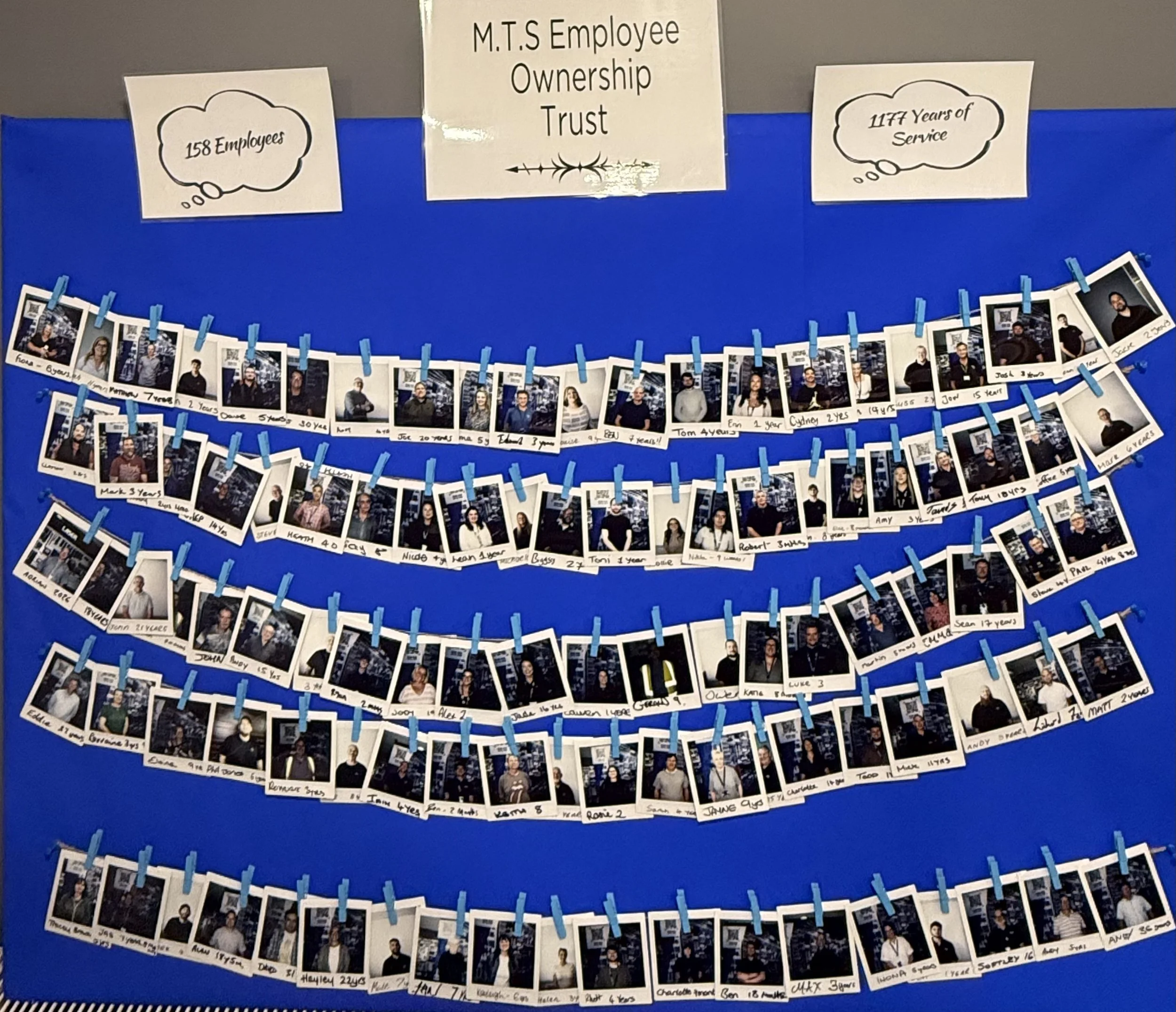 The Tool Connection, including the Laser Tools brand, has officially become an M.T.S. Employee Ownership Trust